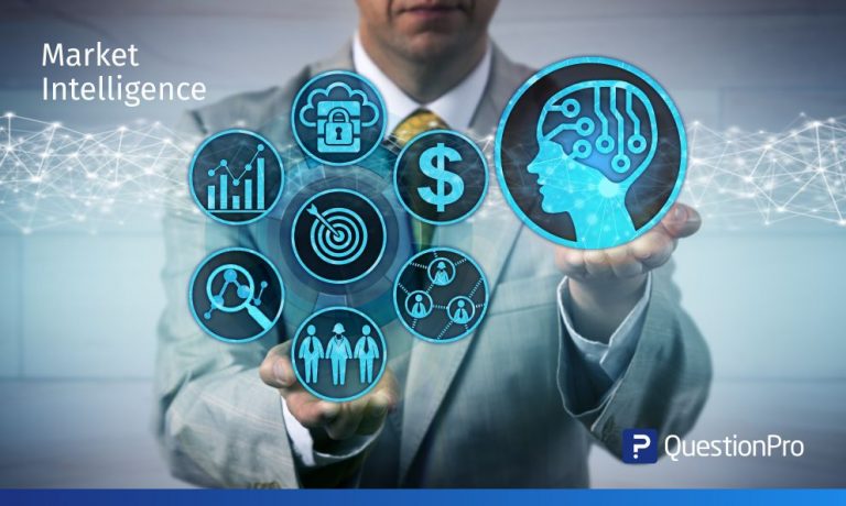 Market-Intelligence