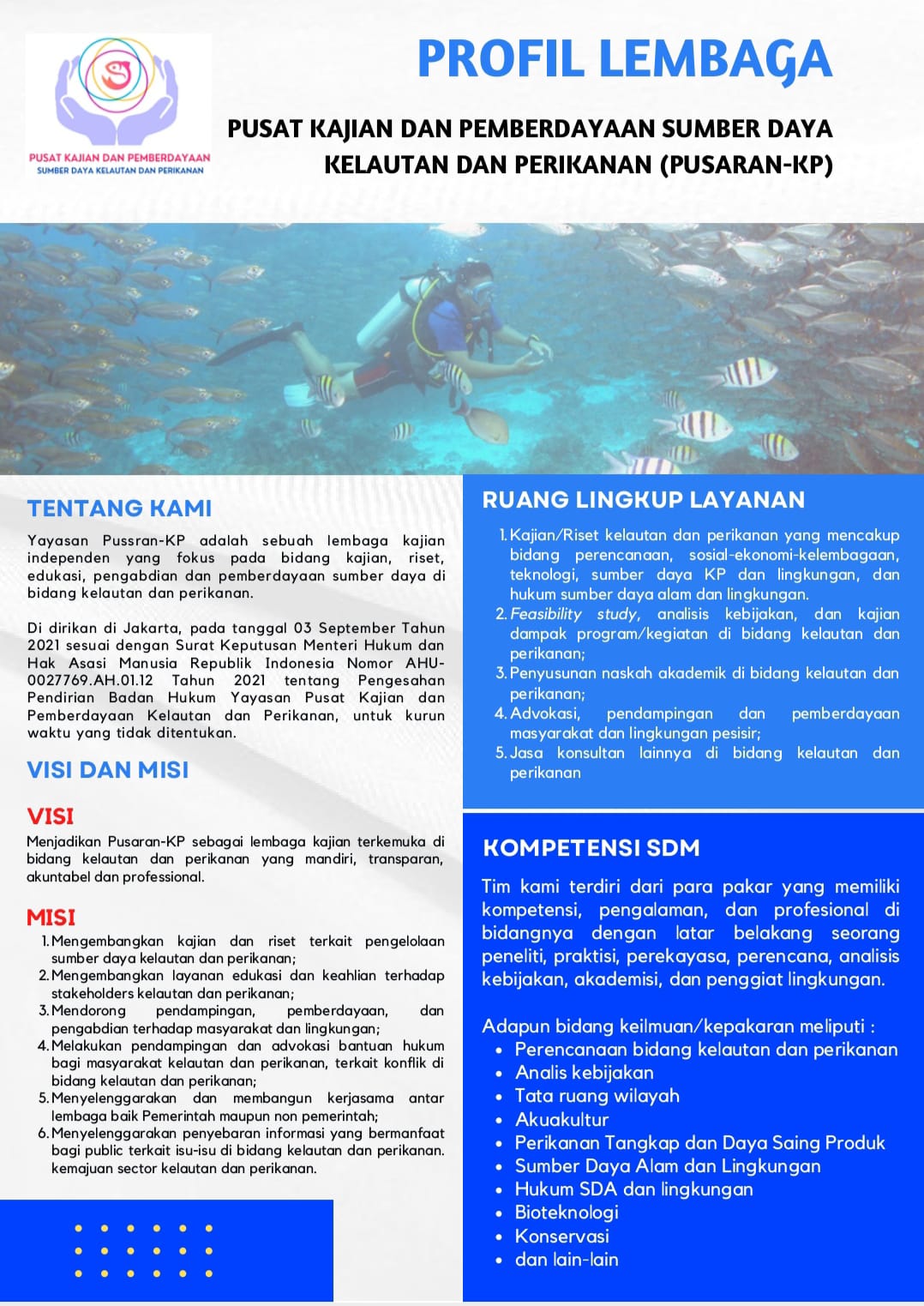 Profile Pusaran1